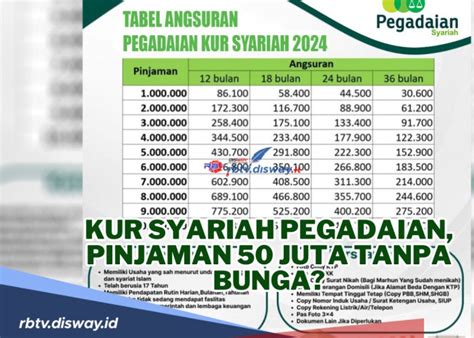 Brosur KUR Syariah Pegadaian Terbaru 2024 Simulasi Angsuran Pinjaman