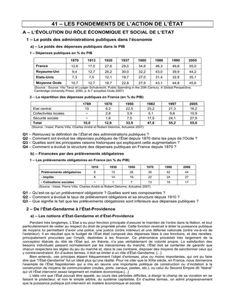 Les Fondements De L Intervention De L Etat