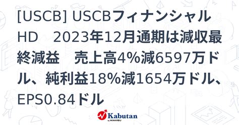 Uscb Uscbフィナンシャルhd 2023年12月通期は減収最終減益 売上高4％減6597万ドル、純利益18％減1654万ドル