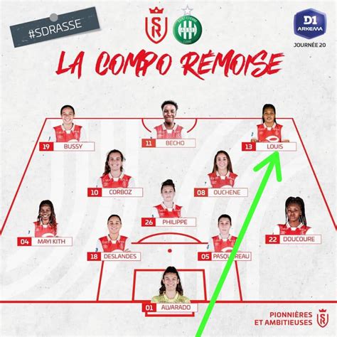 D1 Arkema Le Stade De Reims Affronte Las Saint Etienne Corventina RÉserviste Et Kethna