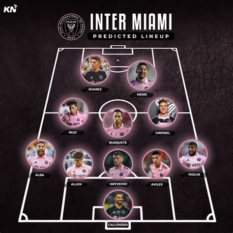 Inter Miami Predicted Lineup For Mls Lionel Messi Luis Suarez