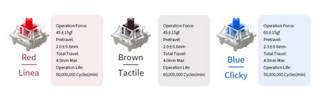 Amazon Newmen Gm Percent Keyboard Wireless Bluetooth G Wired Compact Keys Hot