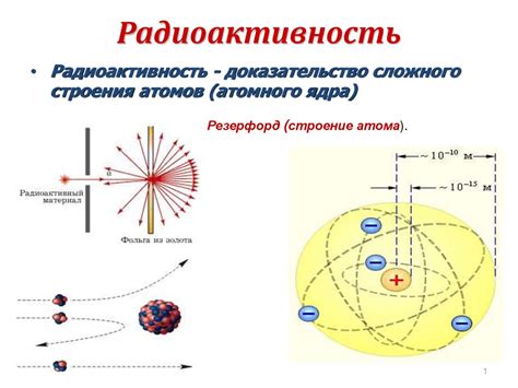 Радиоактивность, виды излучений, изотопы,распады - презентация онлайн