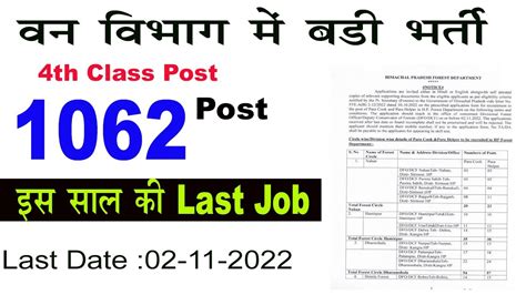 HP Forest Department Recruitment 2022 HP Forest Department Para Cook