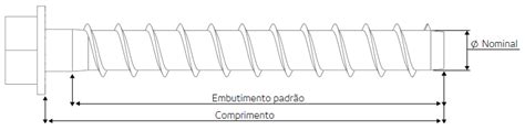 Chumbador Hardbolt Grupo Hard