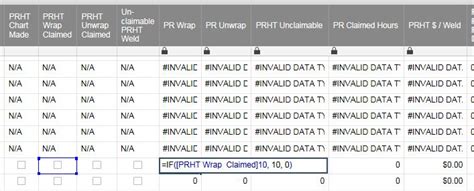 Nesting If Formula — Smartsheet Community