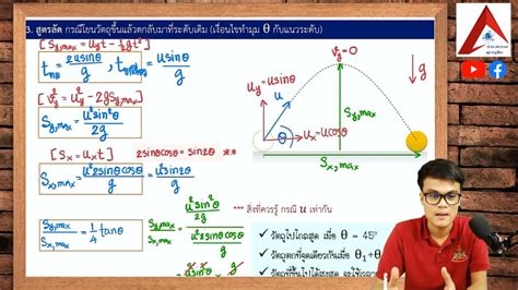 สูตรลัด⚡️ การเคลื่อนที่แบบโพรเจกไทล์ กรณีวัตถุตกที่ระดับเดิม สังเคราะห์ข้อมูลเกี่ยวกับสูตร