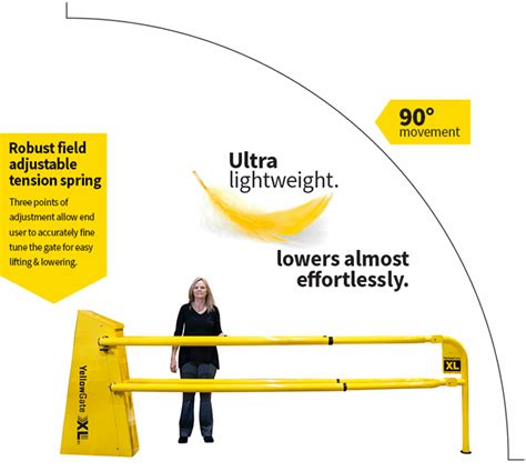 Barrier Gates Yellowgate