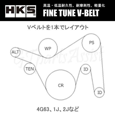 HKS FINE TUNE V BELT 強化Vベルト SUBARU BRZ ZC6 FA20 12 04 ファン パワステ エアコン 1本