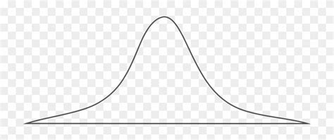 Ples Vokalni Faktor Bell Curve Png Opremiti Glasanje Misao