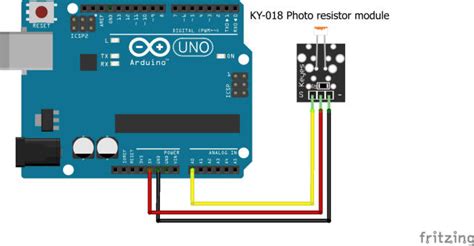 In Ky Modulo Sensore Di Luce
