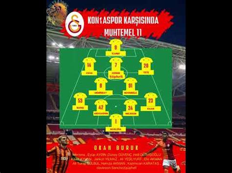 Konyaspor Galatasaray Muhtemel Youtube