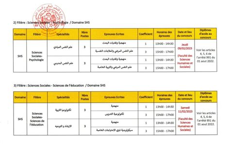 تنظيم مسابقات وطنية للإلتحاق بالتكوين في الطور الثالث دكتوراه ل م د