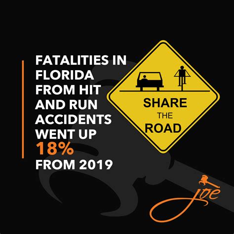 Hit And Run Fatalities Are On The Rise In Florida Zarzaur Law P A