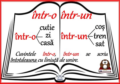 Ortograme Planșe cu ortograme pentru comunicare în limba română