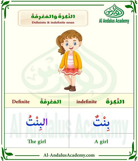 Definite Indefinite Noun In Arabic A Girl The Girl