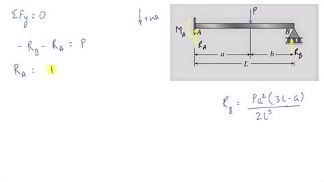 Solved For A Beam From Table A As Specified By Your Instructor Find