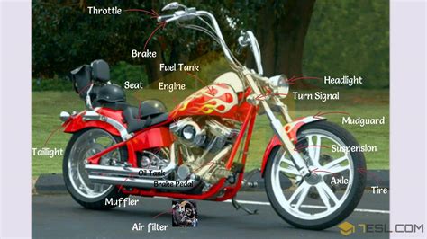 Bikes Spare Parts Names