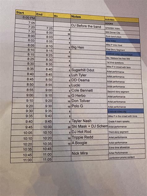 Set Times Artists From Juice Wrld Day 2023 R Juicewrld