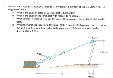 Solved A Winch Ab Is Used To Straighten A Fence Post The Chegg