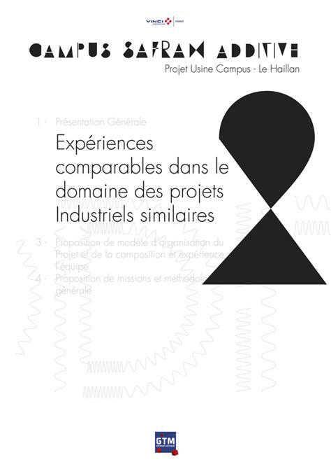 a traits architecture design graphique Identité