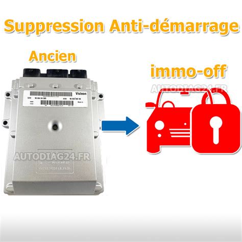 Service de programmation Fiat Peugeot Citroën Moteur 2 2L Calculateur