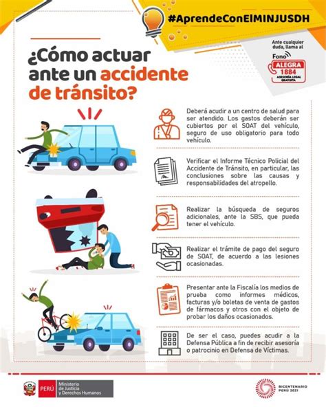 Pasos De C Mo Actuar Ante Un Accidente De Tr Nsito Iuslatin