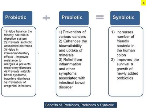 Probiotics Prebiotics & Symbiotic 18thJune20201pm - YouTube