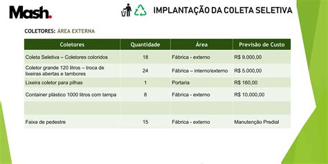 REIMPLANTAÇÃO DA COLETA SELETIVA projeto pptx