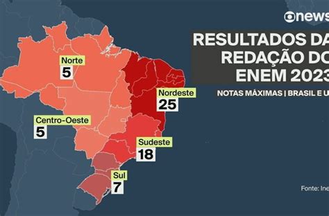 Enem 2023 O Que Dizem Os Alunos Que Tiraram Nota Mil Na Redação Sua