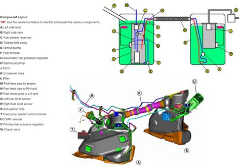 Fuel Starvation On Launch Corvetteforum Chevrolet Corvette Forum Discussion