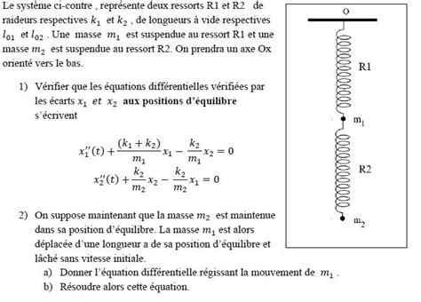 Equation différentielle - exercice ressort vertical