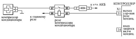 Распиновка реле кондиционера