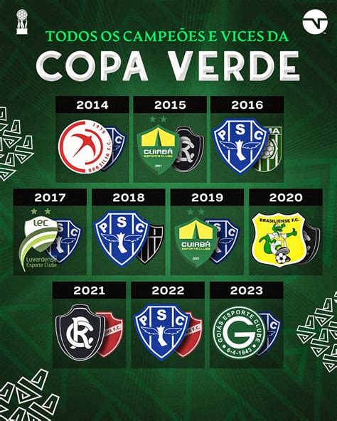 TNT Sports BR on Twitter OS CAMPEÕES DA COPA VERDE E aí torcedor