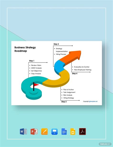 Business Strategy Roadmap Template in Word, PowerPoint, Apple Keynote ...