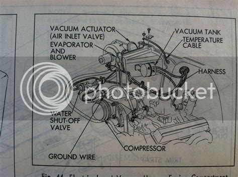 Heater Hose Routing Re Visit The Present Chevrolet Gmc Truck