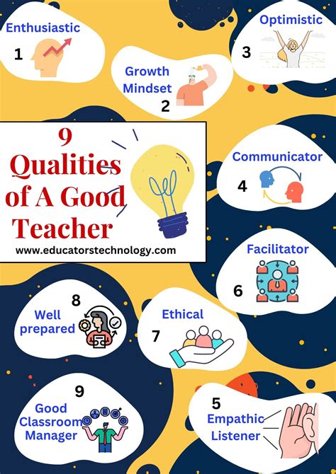 Qualities Of A Good Teacher Educators Technology