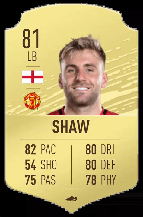 Every Manchester United Player S FIFA 20 Ultimate Team Card