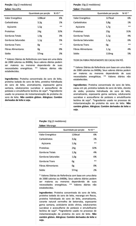 Suplementos 3 Whey Protein 825g Probiótica Vitta Gold Nutrição Esportiva