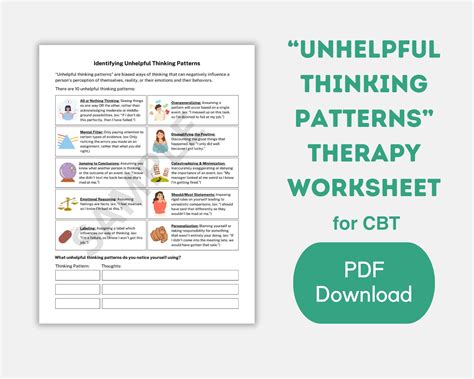 Unhelpful Thinking Styles Cognitive Distortions Worksheet And Log For Cognitive Behavioral