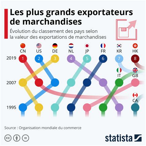 Qui Sont Les Partenaires Des Jo 2024 Image To U