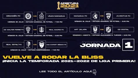 Apertura 2021 Vuelve A Rodar La Bliss Inicia La Temporada 2021 2022