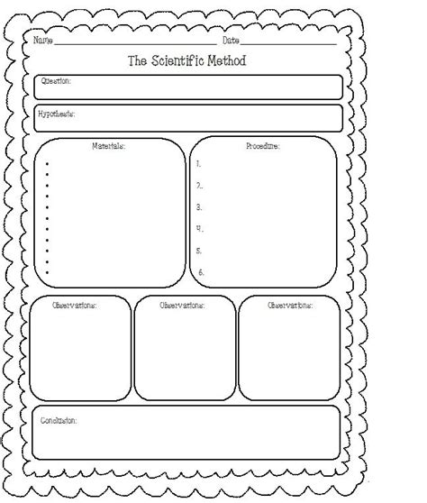 Scientific Method Graphic Organizer Scientific Method Graphic Organizer Scientific Method