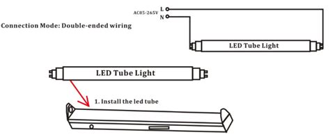 T8 LED Fluorescent Tube Fittings Weatherproof Double -Mega Lighting