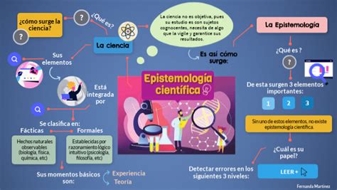 Epistemología Científica