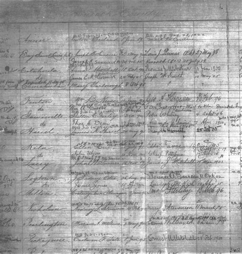 Vertical Files - Hancock County Early - Hancock-County-census-records ...