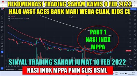 Part Analisa Rekomendasi Swing Trading Saham Harian Jumat Februari