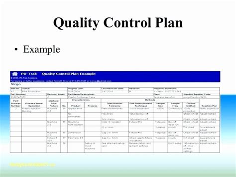 Construction quality control plan template – Artofit