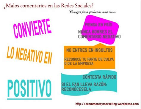 Infografía para gestionar malos comentarios en redes sociales Redes