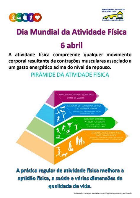 Agrupamento de Escolas Júlio Dinis DIA MUNDIAL DA ATIVIDADE FÍSICA